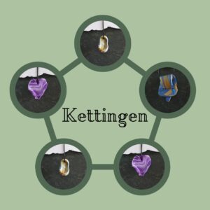Kettingen